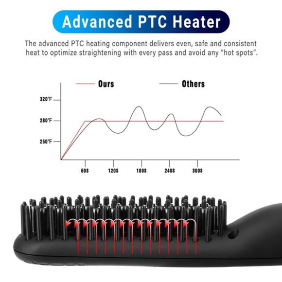 Beard Straightener Comb for Men - Electric Heated Brush Portable - Picture 4 of 7